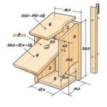 Nistkasten bauen