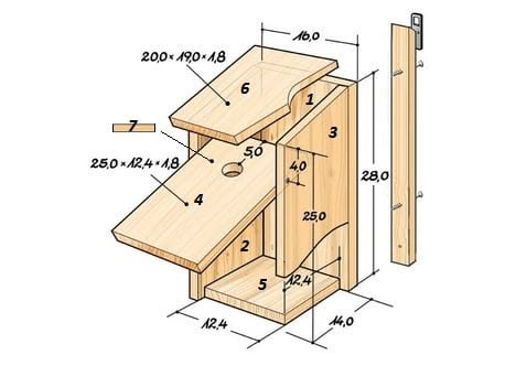 Nistkasten bauen